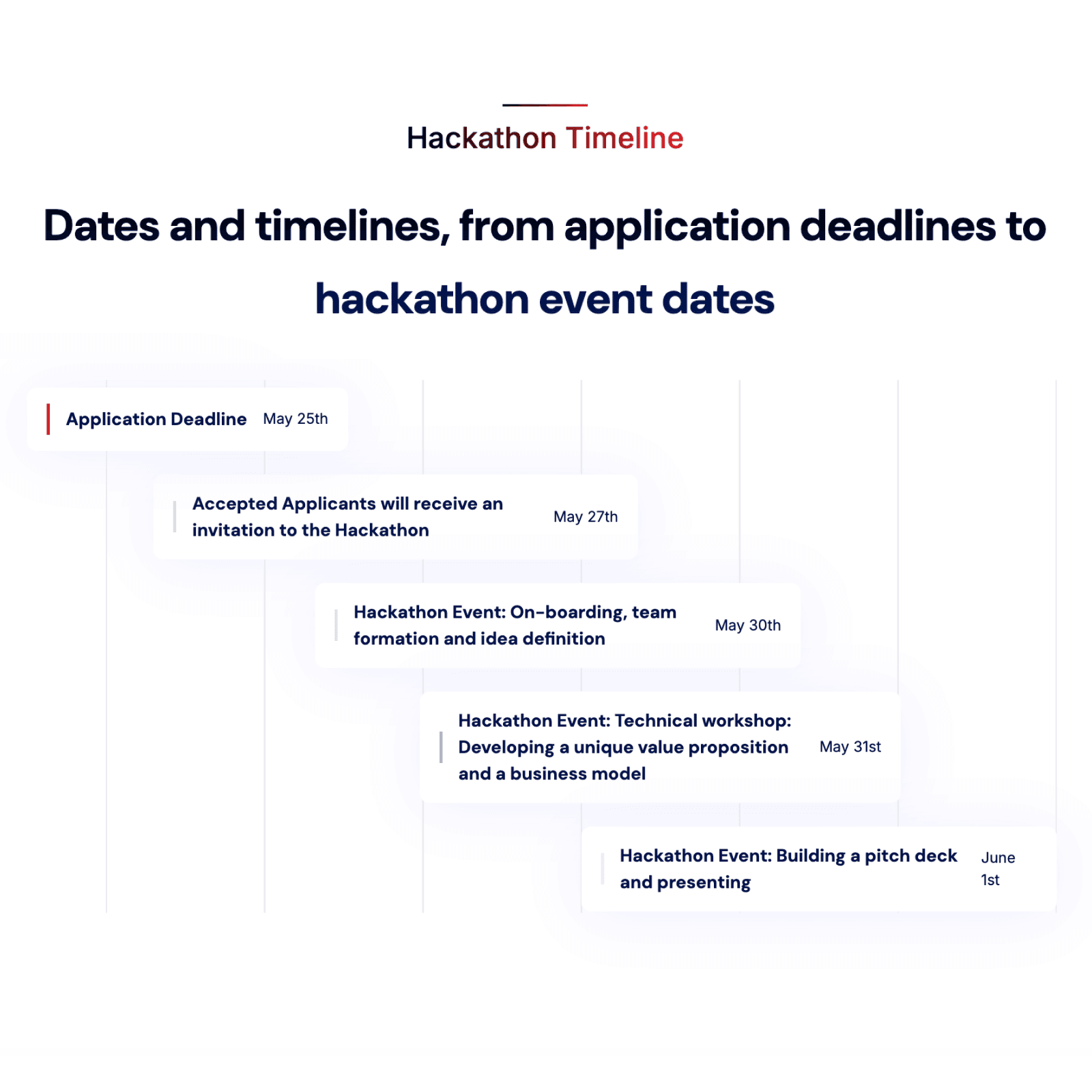 Vodafone AI Hackathon — gallery 1
